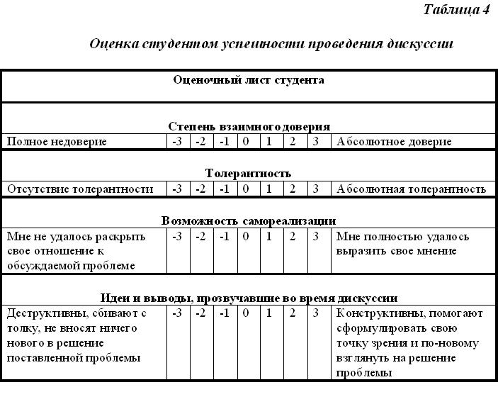 Зеленина_табл_4.JPG