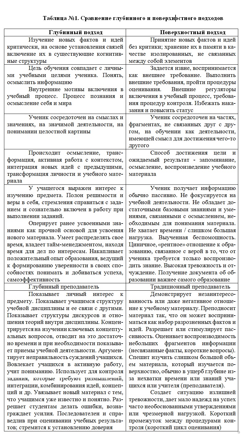 Арпентьева.jpg