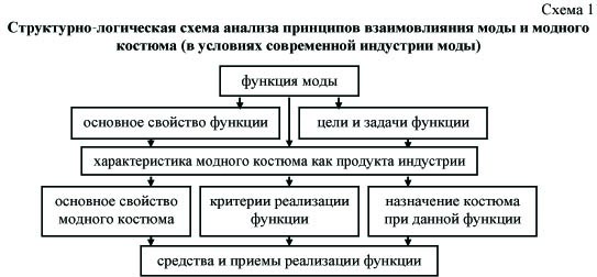 Схема1.jpg