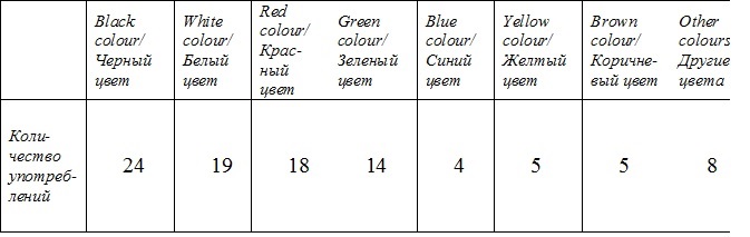 Иванова_Лыткина.jpg