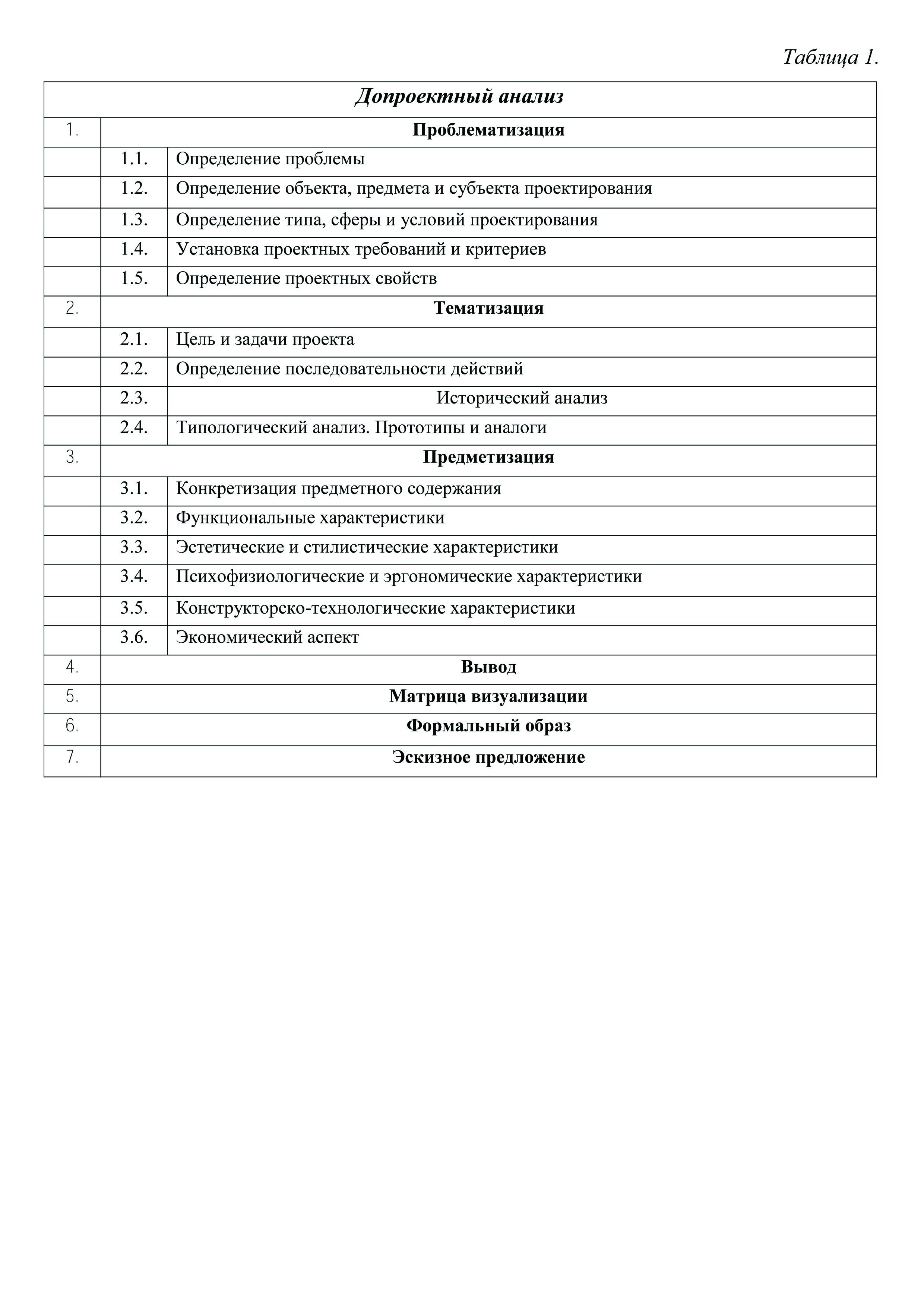 Таблица 1.jpg