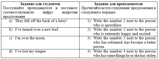 Ленартович таблица1.jpg